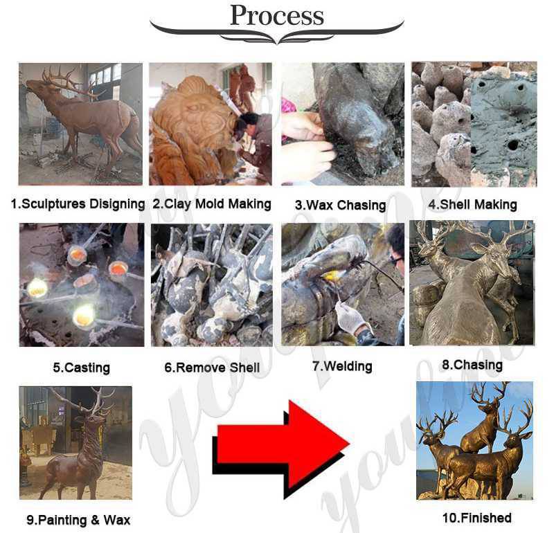 full size bronze Animal elephant sculpture