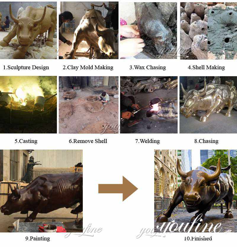 Pioneer Bronze Bull Statue for Sale