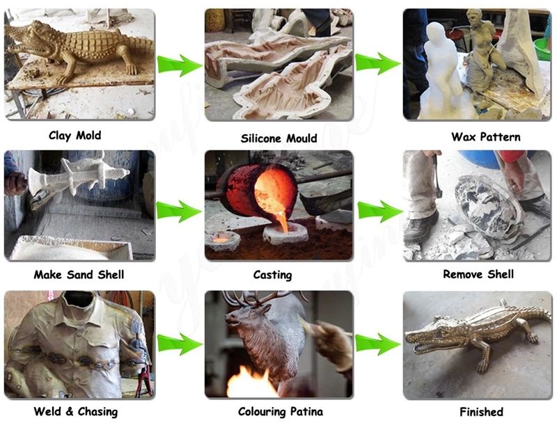 Life Size Antique Bronze Guardian Dog Statues Outdoor Yard Decor for Sale