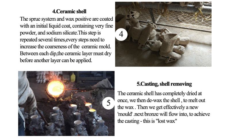 lost wax casting 2